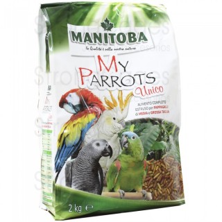 Food for parrots